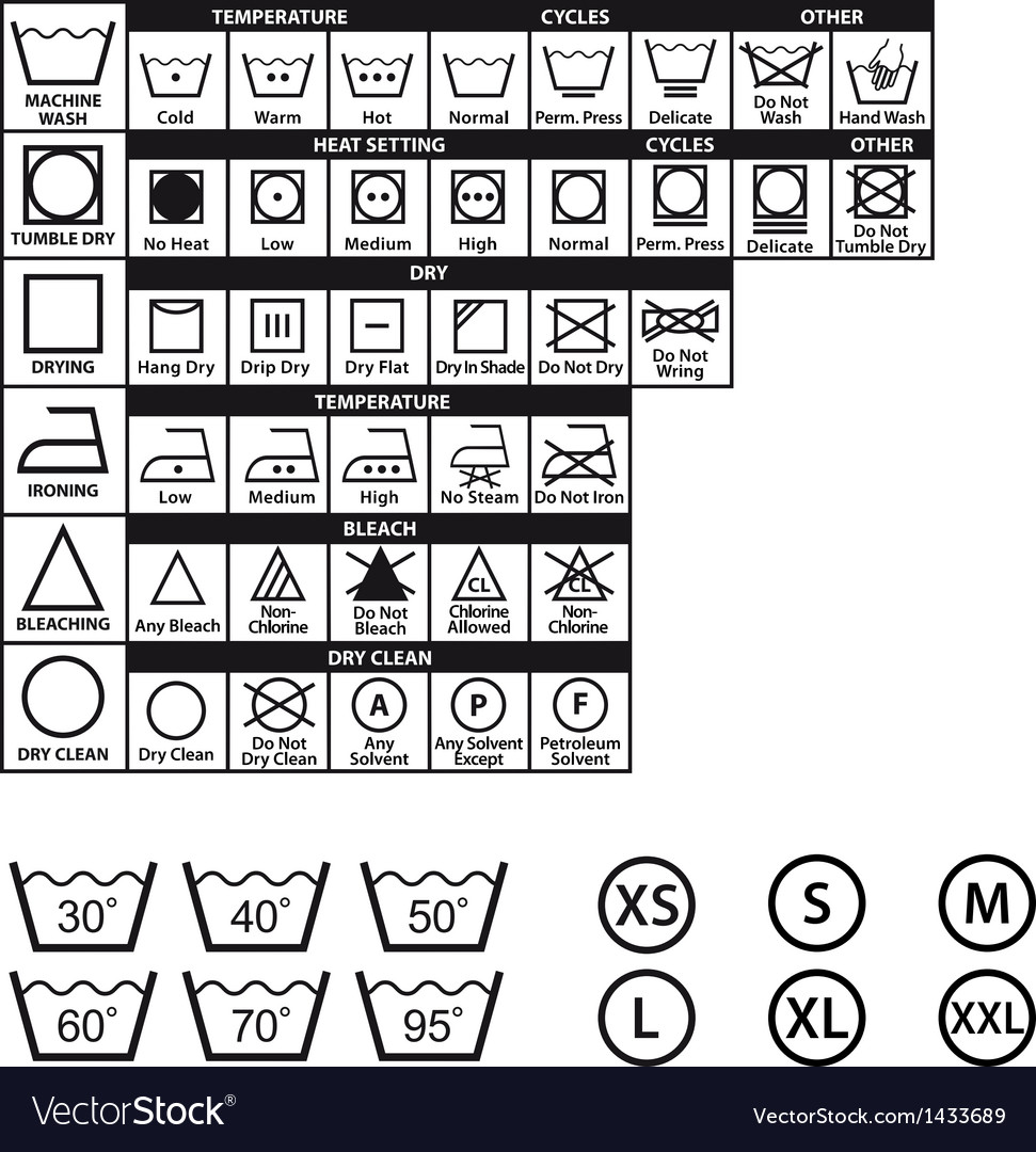 fabric care symbols pdf